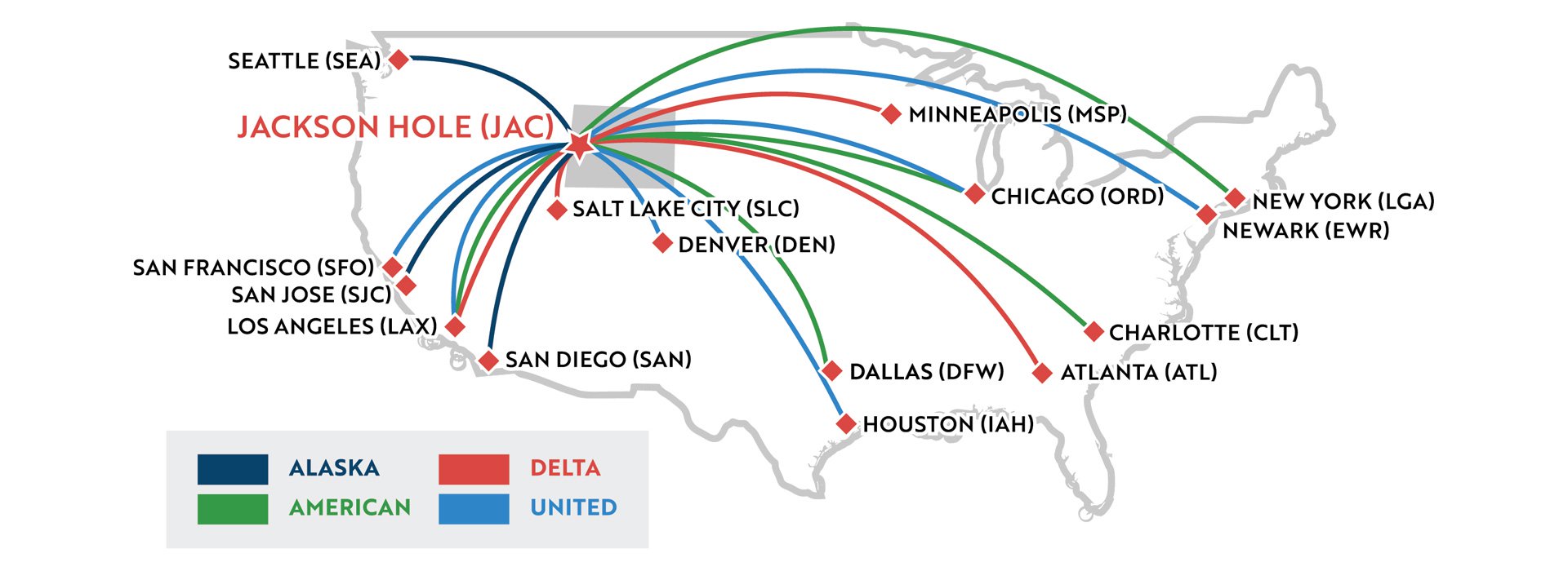 Jackson Hole Winter 2020 Flight Map