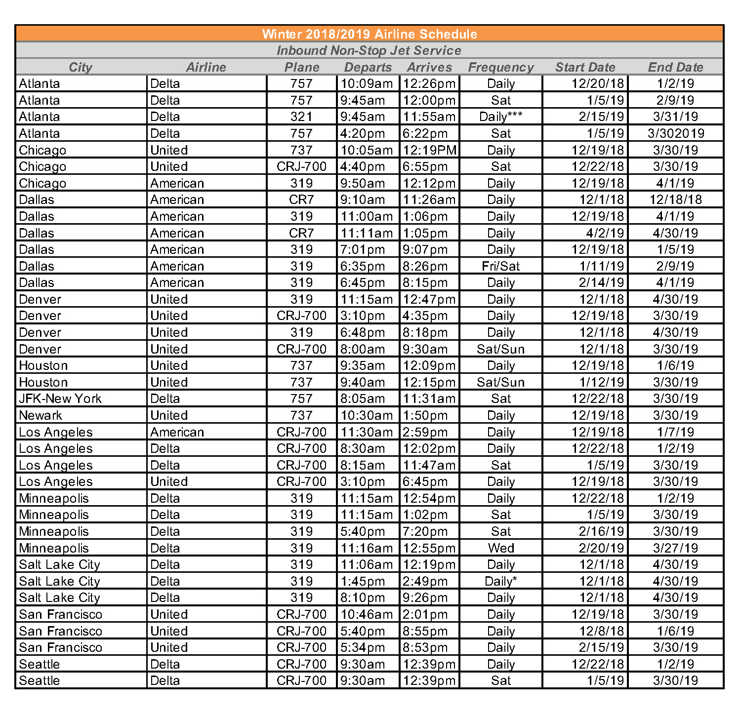 Jackson Hole Winter Air Schedule 2018-2019_Page 1