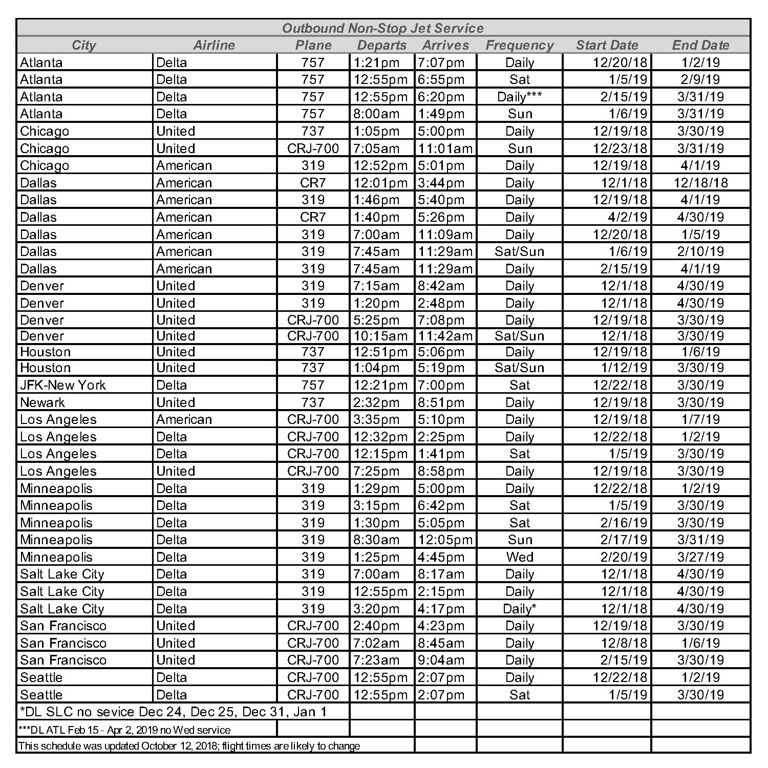 Jackson Hole Winter Air Schedule 2018-2019_Page 2