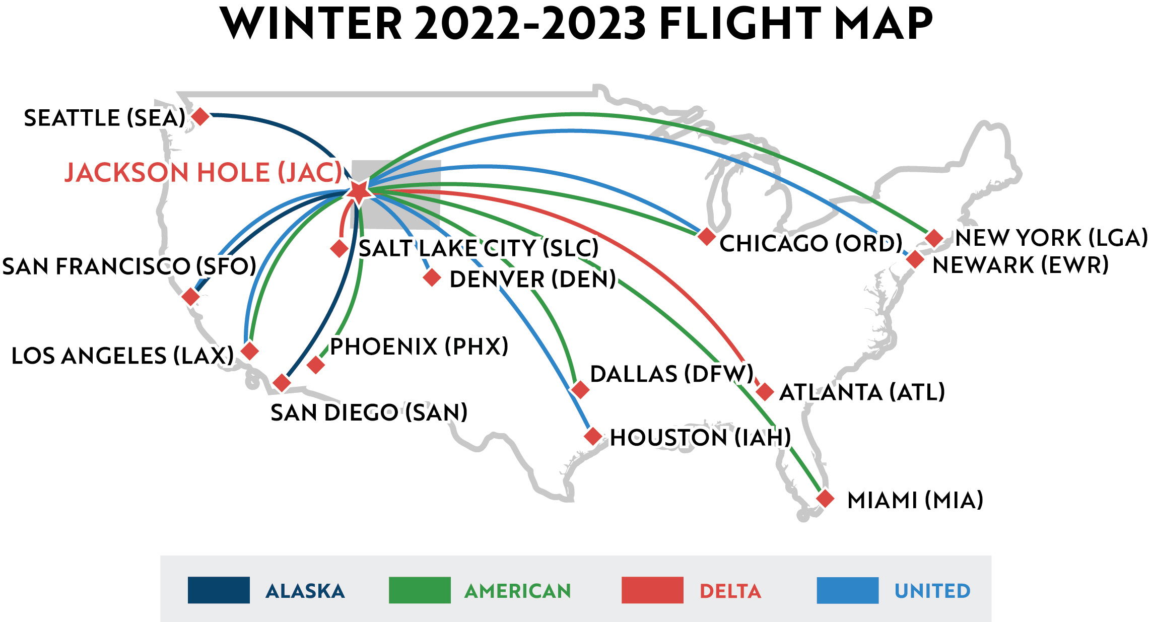 Jackson Hole Airport Winter 2022-2023 Flight Map